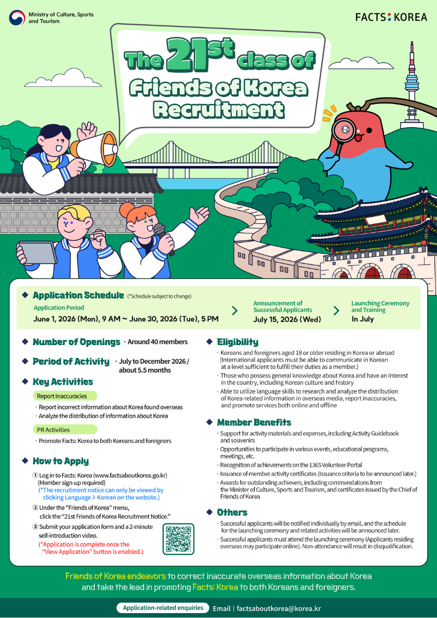 Announcement for 'The 21st class of Friends of Korea Recruitment'