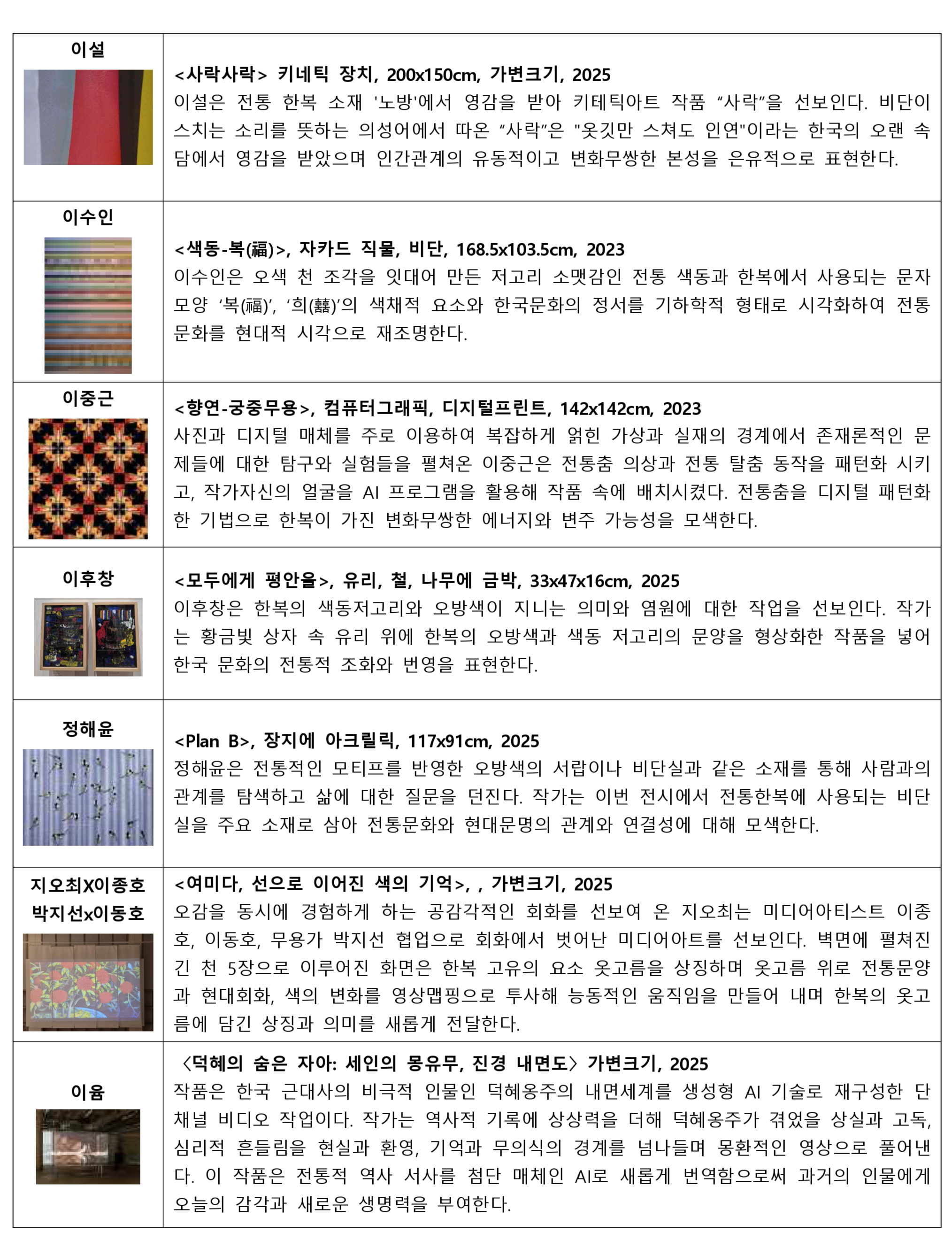 작품 설명 2