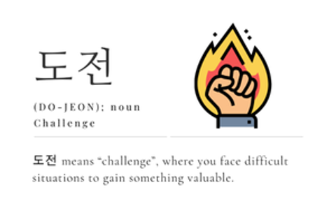 [Korean Word of the Day] DO-JEON (도전)